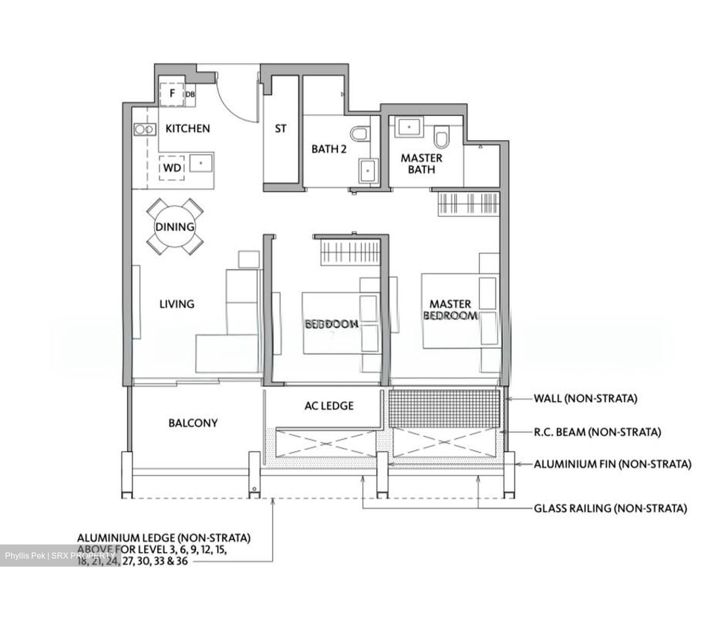 Riviere  (D3), Condominium #574051651